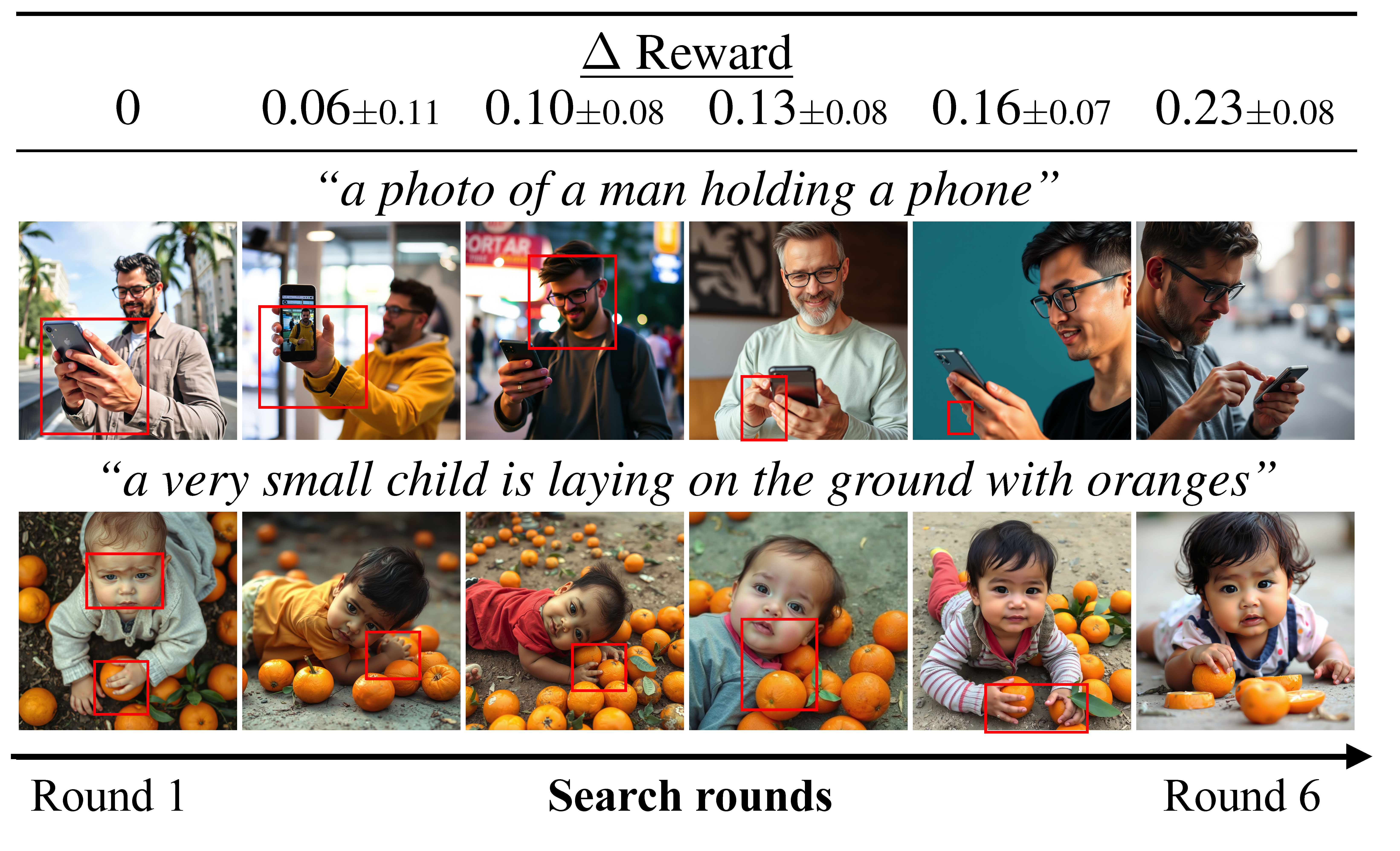 Reward-guided artifact-free generation