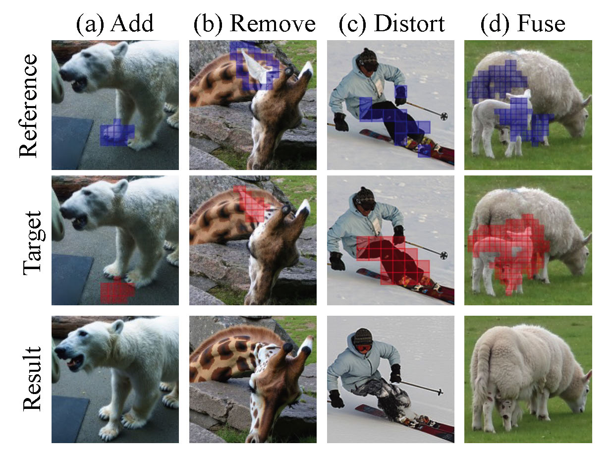 Artifact injection toolbox visualization